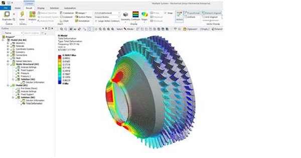 Ansys Fluent modern single-window CFD workflow