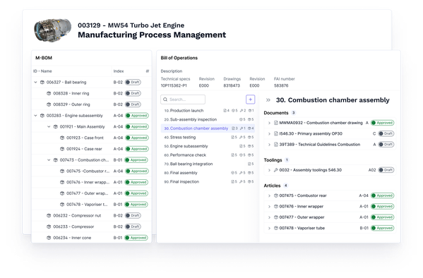 Configuration Management