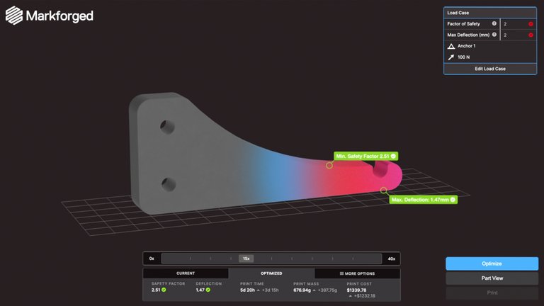 Markforged Eiger cloud software for industrial 3D printing