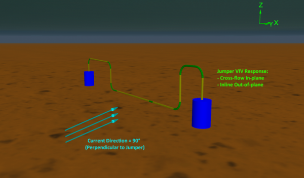SHEAR7 Screenshot