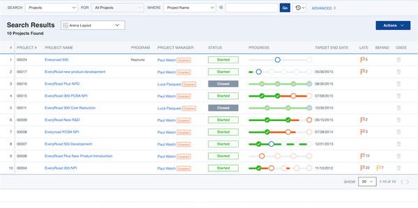 PTC Arena SaaS PLM software screenshot showcasing the dashboard view for managing product data and collaboration.